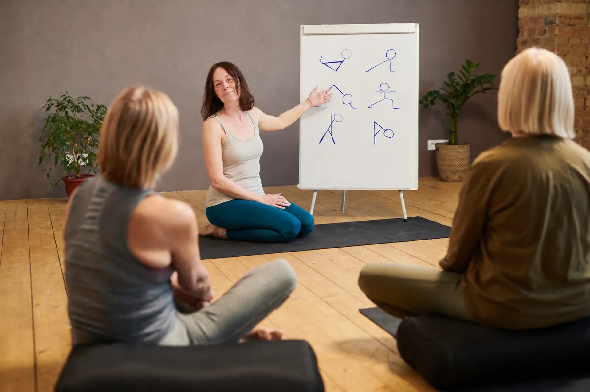 Brigitte Konstroffer erklärt Yoga-Haltungen an einem Flipchart
