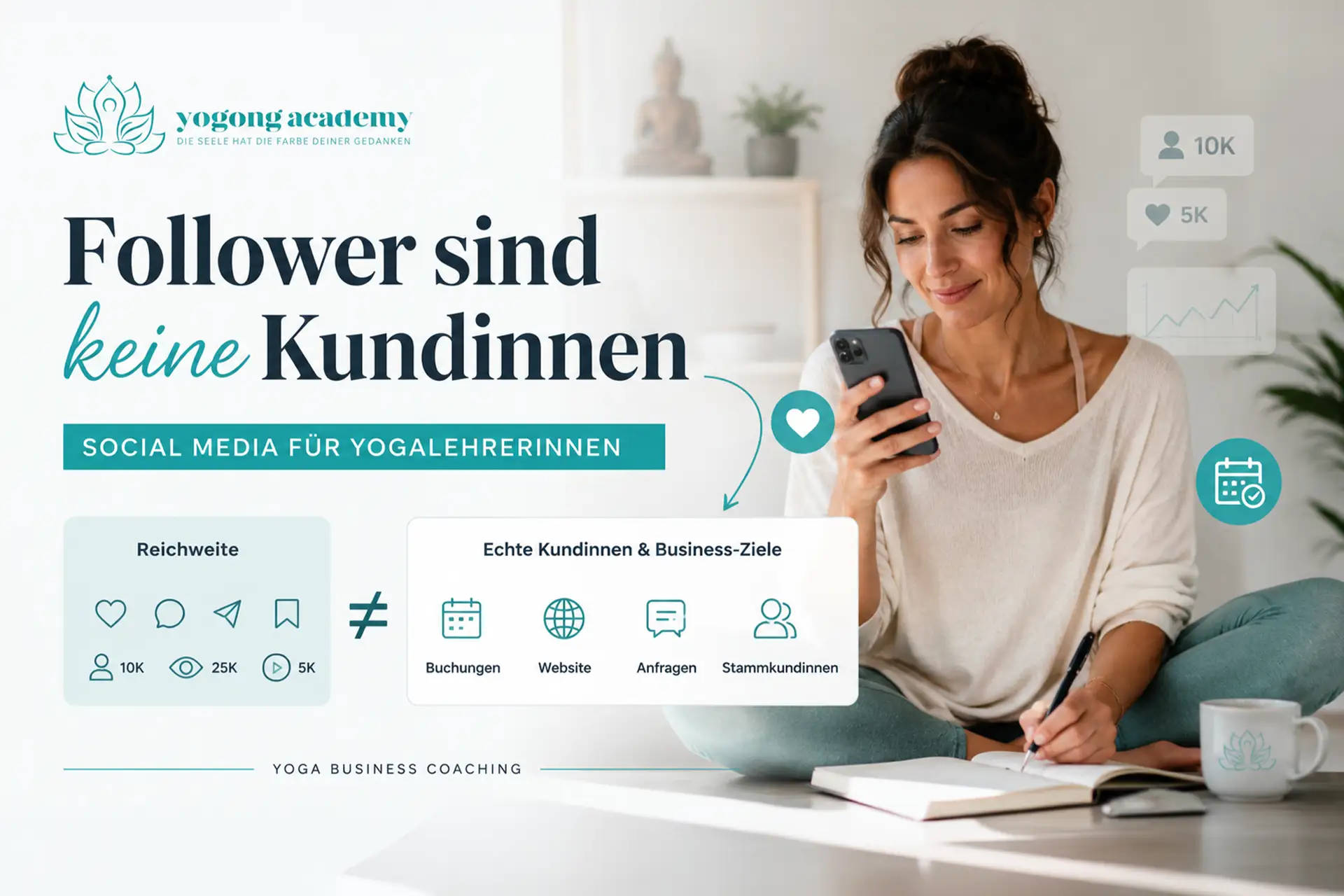 Social Media für Yogalehrerinnen mit Yoga Business Coaching